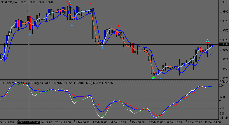 GBP4hr.GIF