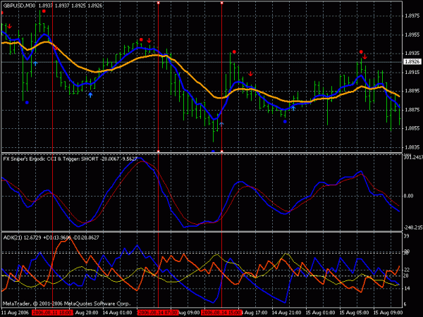 tlatomi 30 and adx.gif