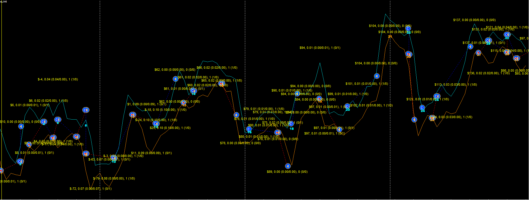 H4-choppy-times_01.png