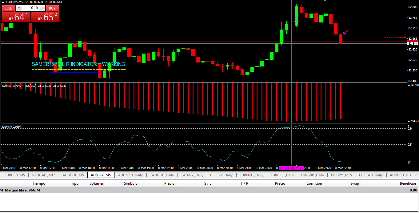 Sell ​​AUDCHF good.PNG