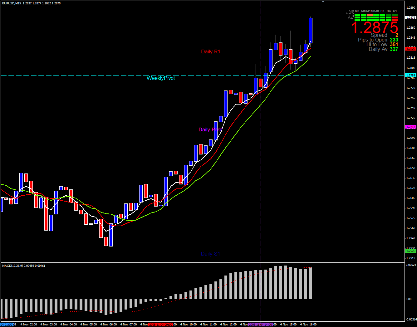 price action 001.png