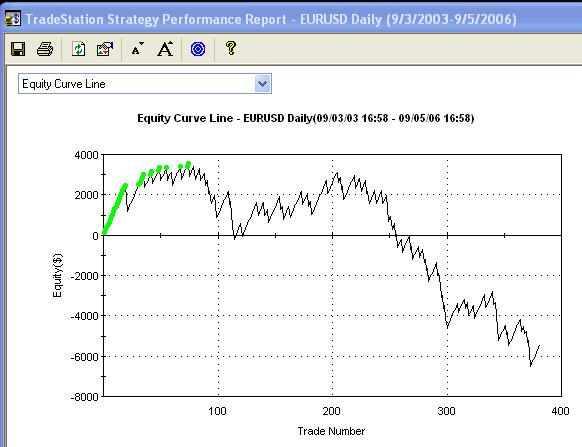 EUR Daily.jpg