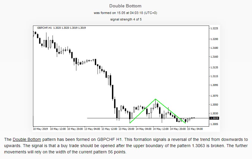 gbpchf.jpg