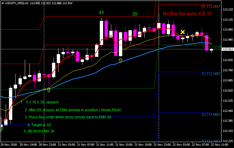 USDJPY_MRGH1.png