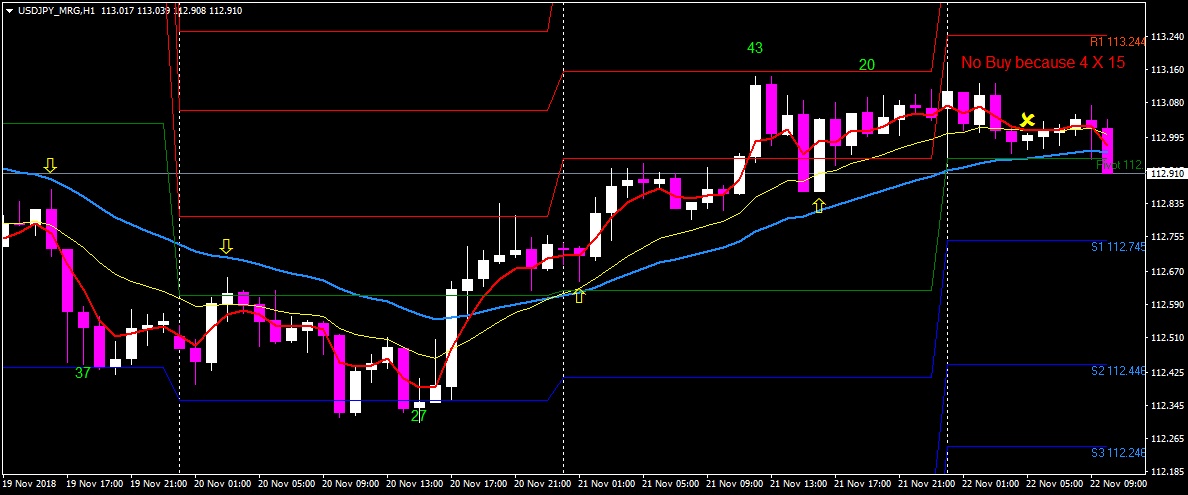 USDJPY_MRGH1.png