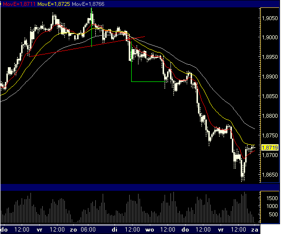 gbpusd-latest.PNG