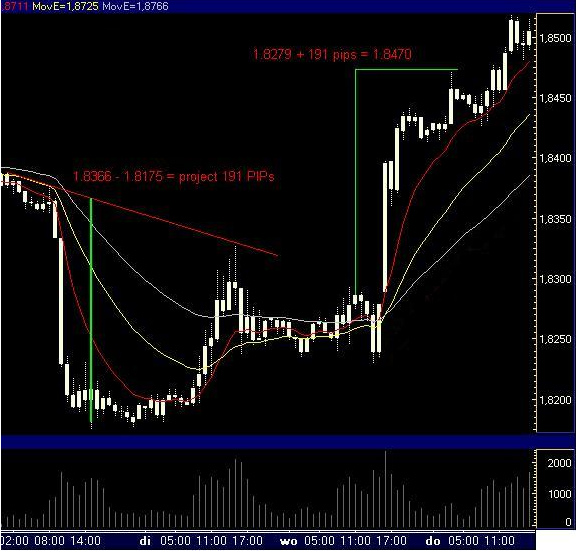 GBP USD.PNG