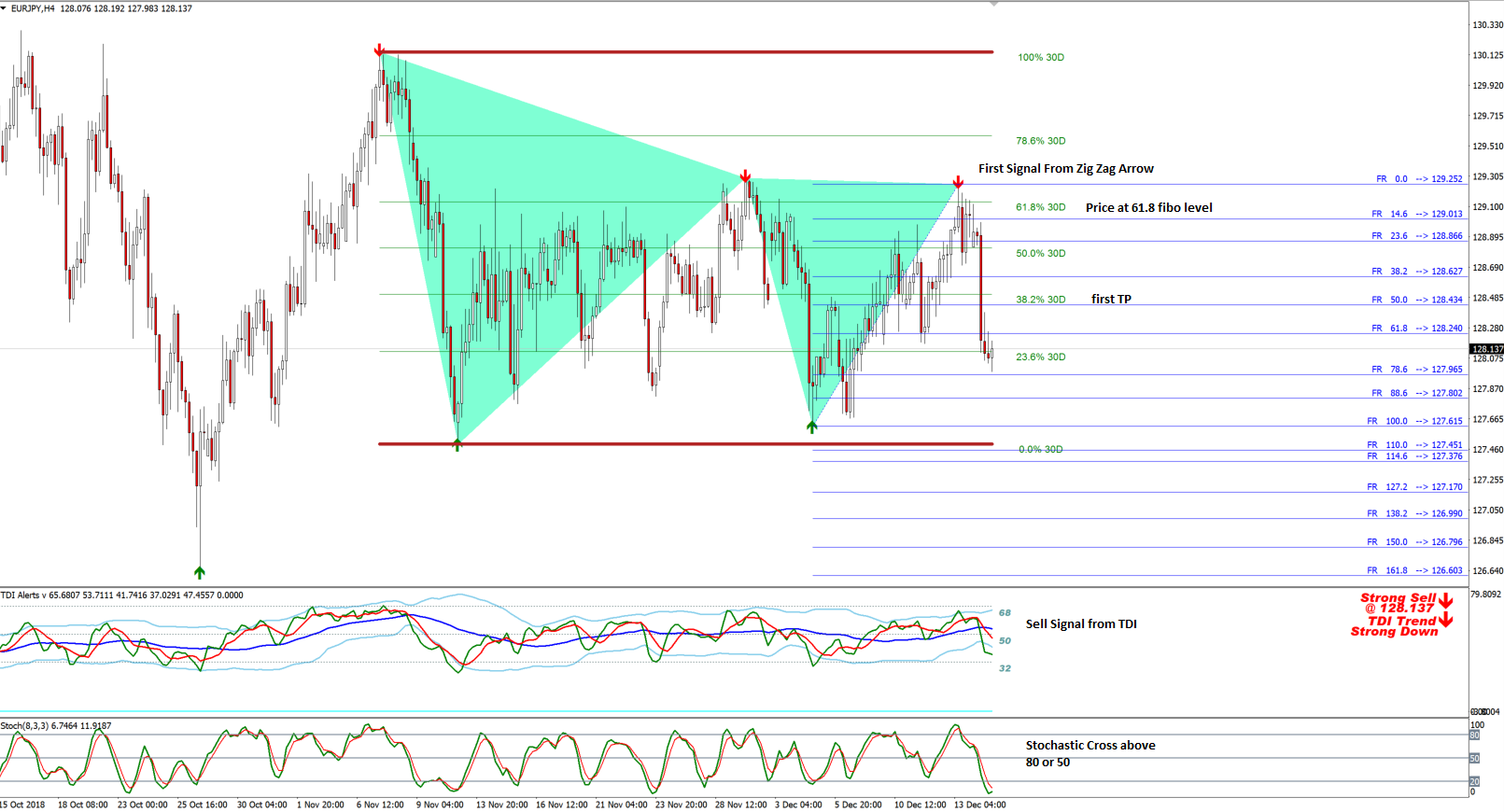 EURJPY.PNG