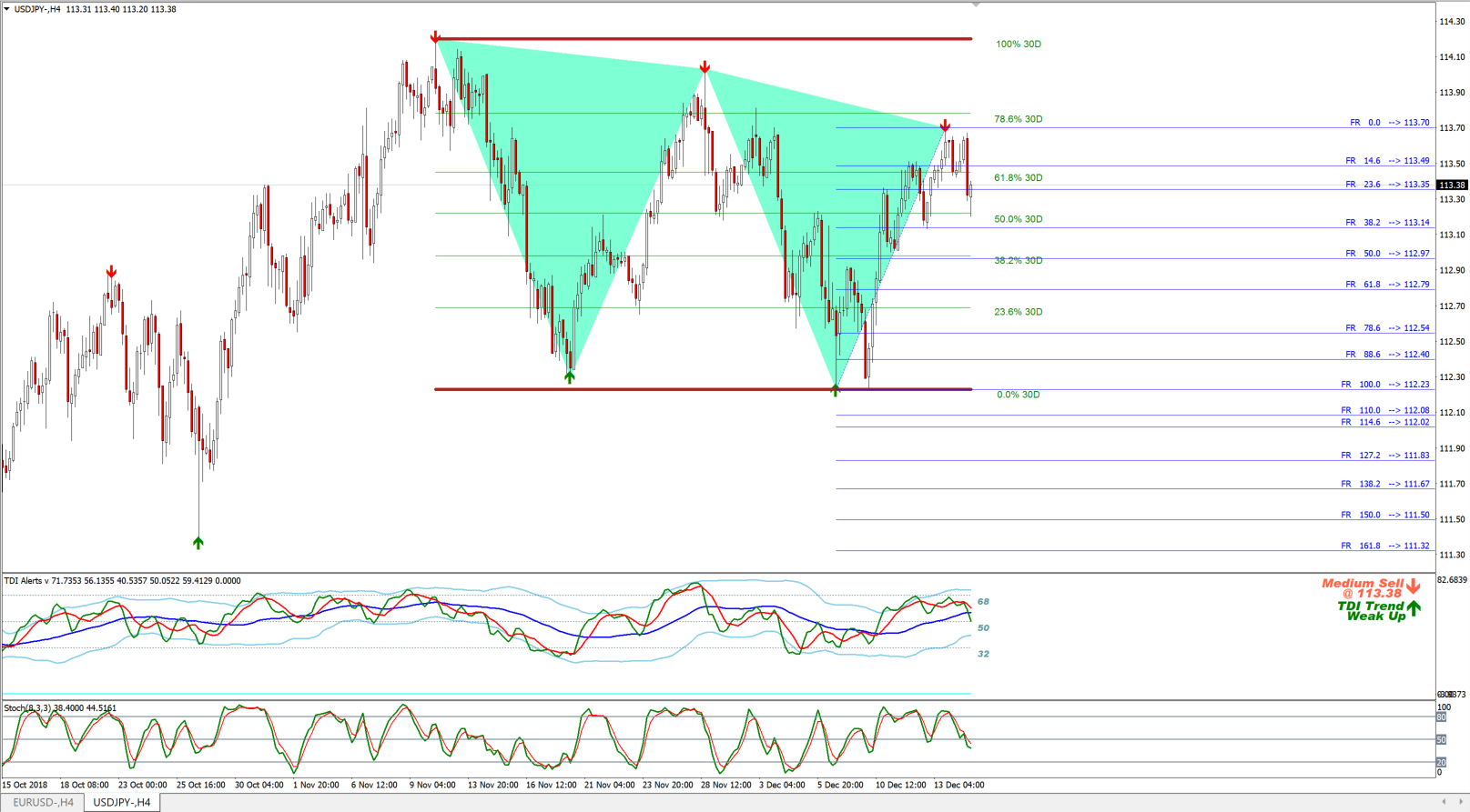 USDJPY.PNG