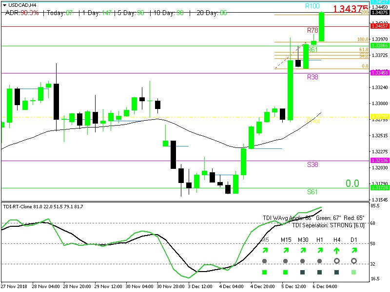 example 1 - trend trade.jpg