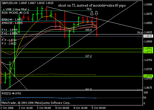 cable_trendline_hit.gif
