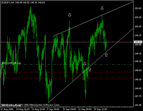 ej_trendlines_hitsaa.gif