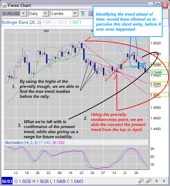 Forex Factory.GIF