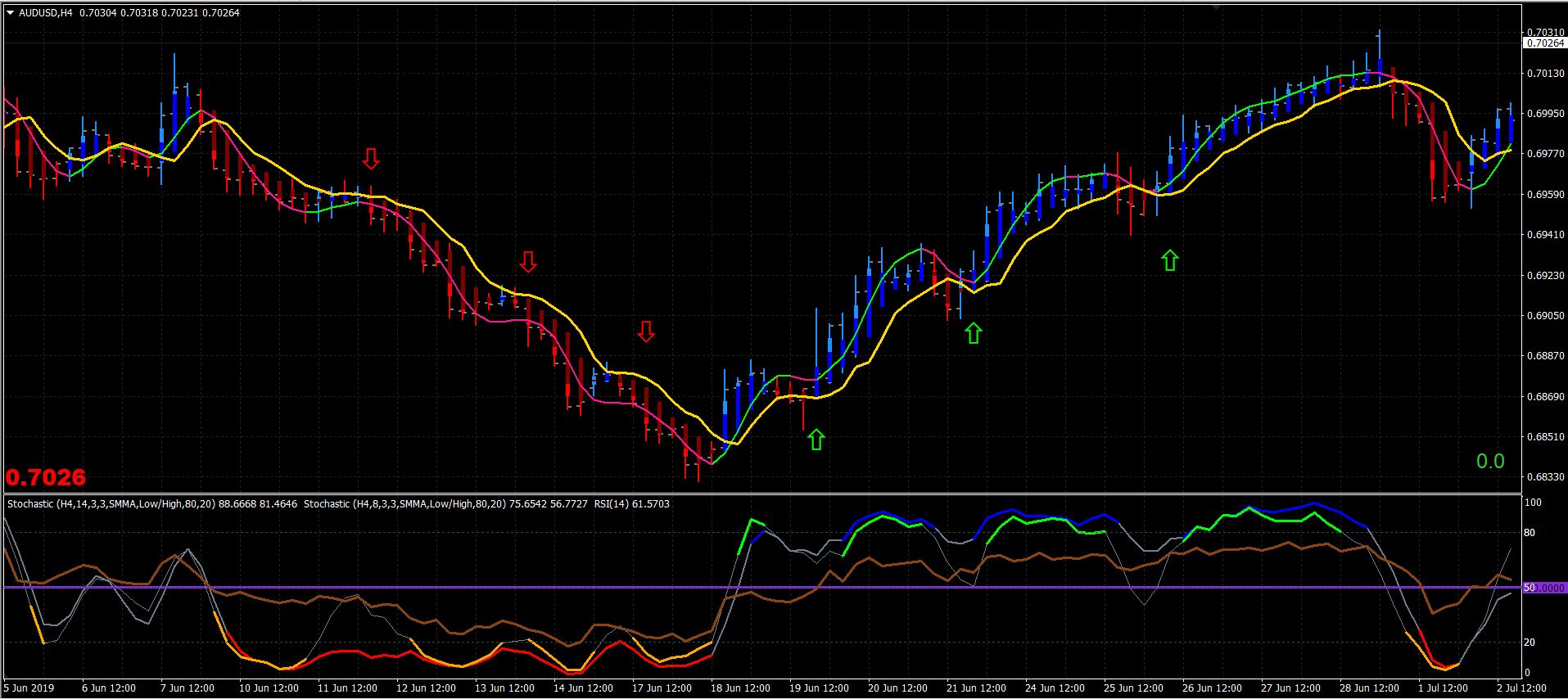 Continuation Trade Examples.JPG