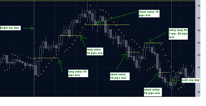 neurus 18-06 cierre.JPG