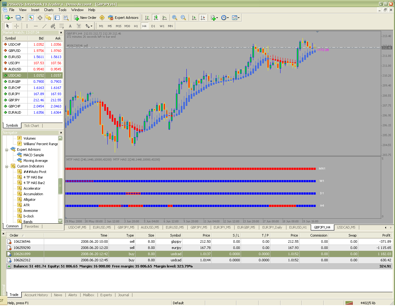 gbpjpy-m5-new.gif