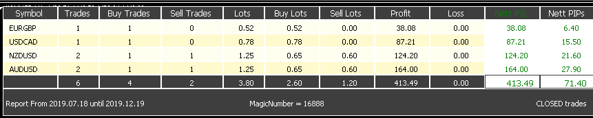 Global Prime - MetaTrader 4.png
