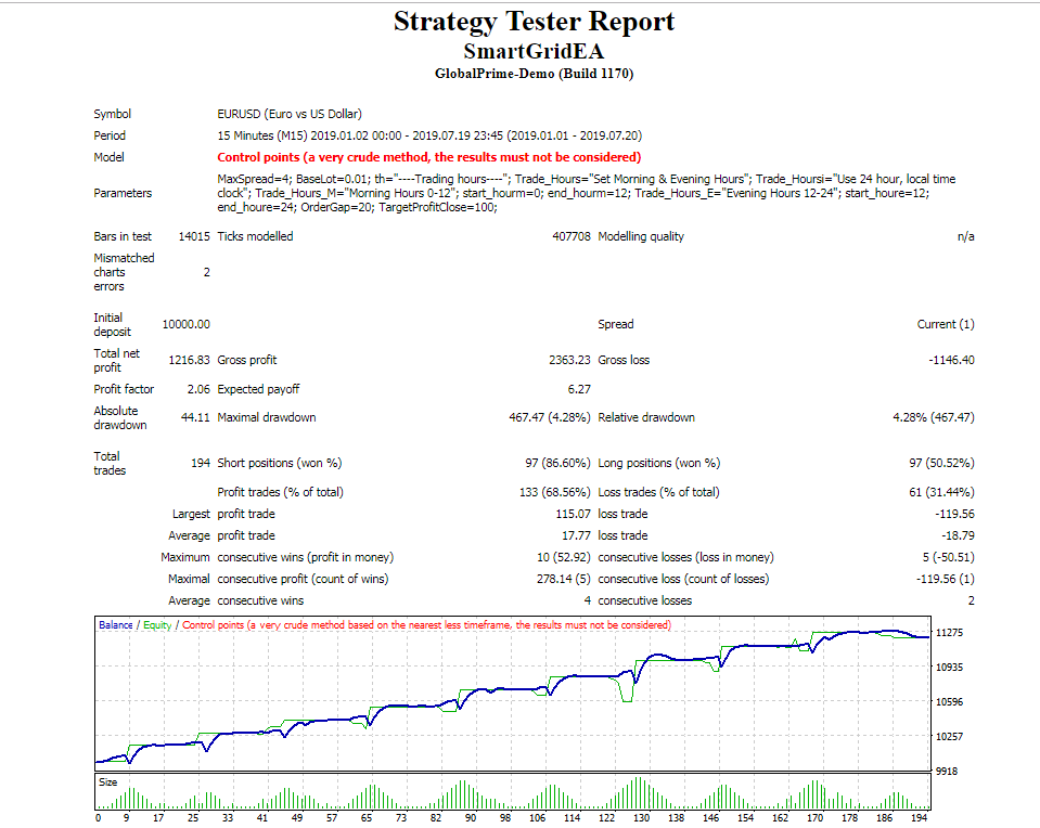 EURUSD-BACKTEST.png