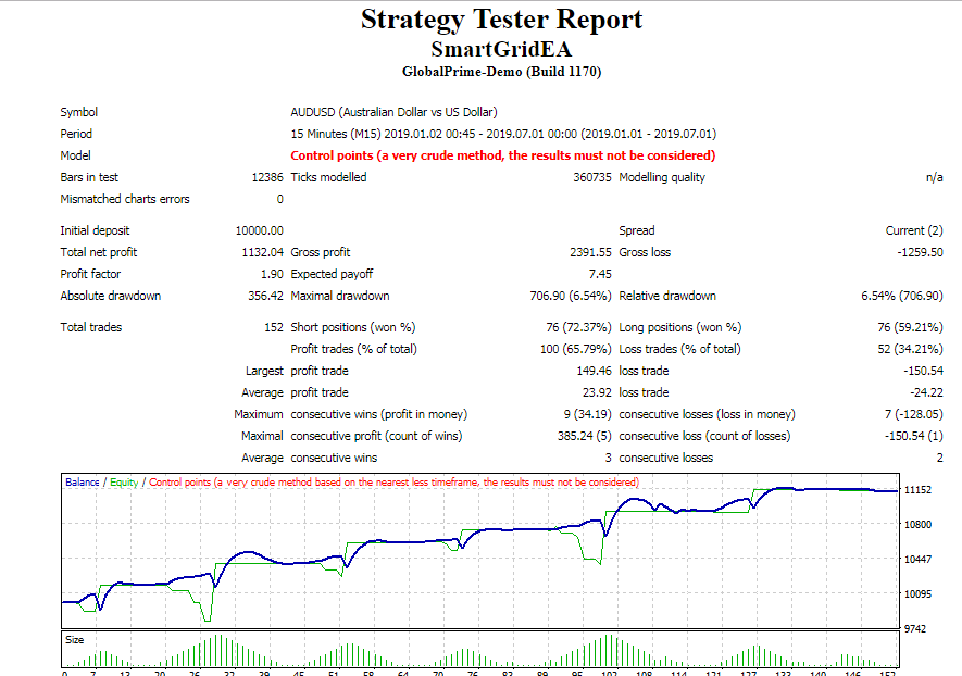 audusd-backtest.png