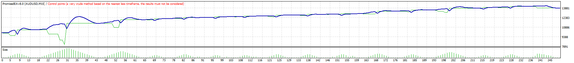 AUDUSD-backtest.gif