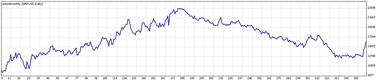 GBPUSD.gif