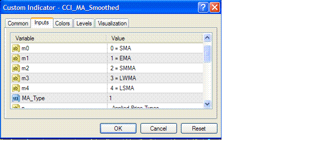 cci_smoothed.GIF