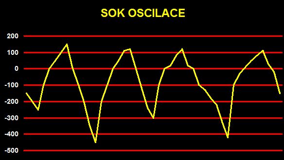 221237-sokoscil.jpg