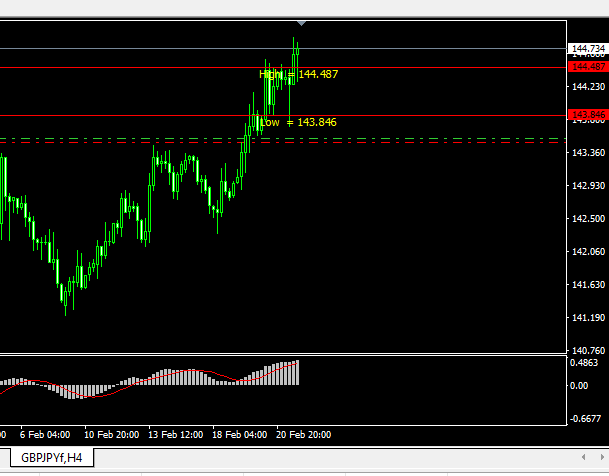 gbpjpy buy.png