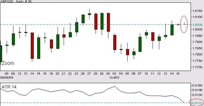 daily_gbpusd.JPG