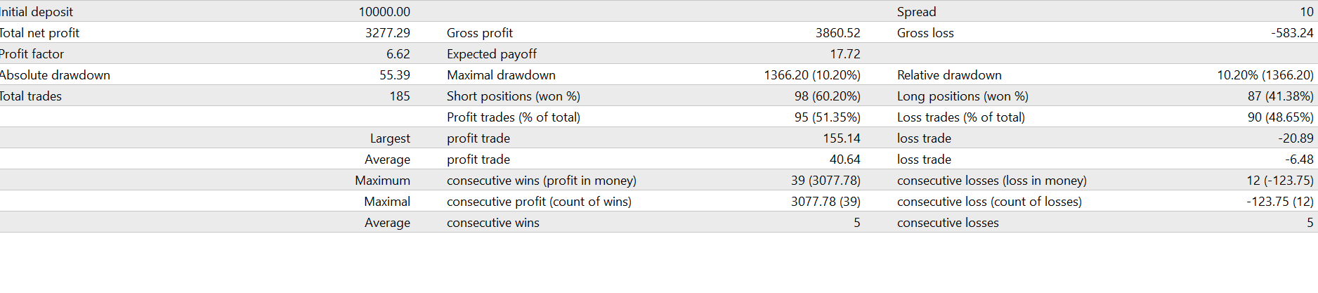 results.PNG
