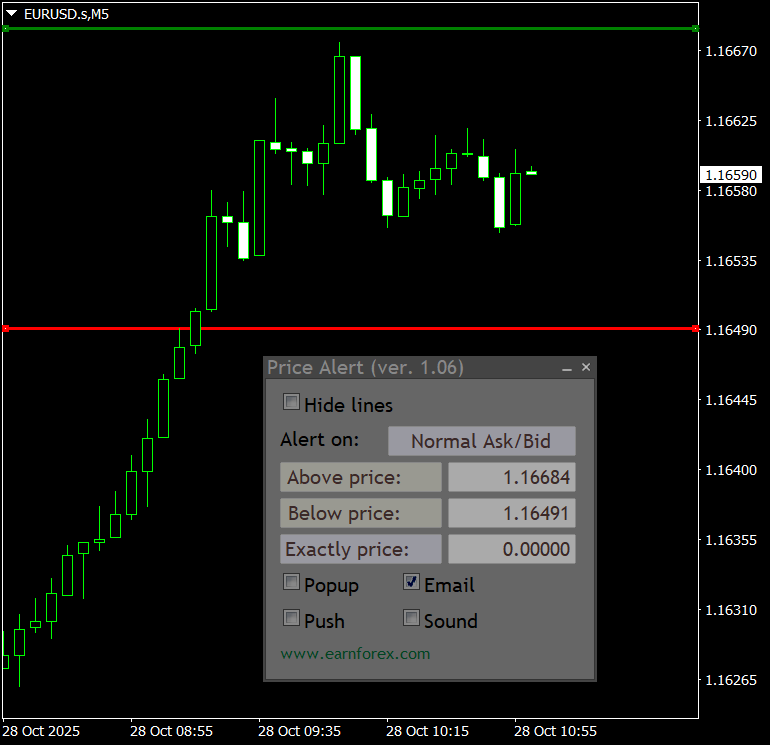 Price Alert indicator - two types of alert set