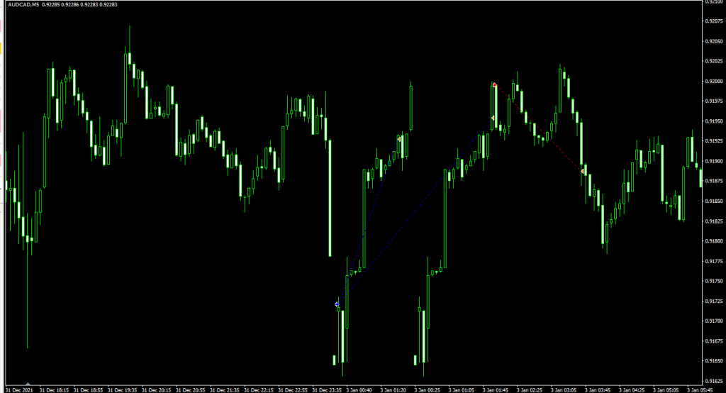 Picture [7] Trading Tools | Foreign Exchange EA | Foreign Exchange Forum | MT4 Indicators | MT5 Software | EA Source Code | MQL Programming | Documentation System | Martingale | Wolf Walk World | Finance Northeast Road | ctrader | Candle Chart Technology | Foreign Exchange Knowledge | Automated Trading Luck Lady MT4 (real offer) trading tools | Foreign exchange EA | Foreign exchange forum | MT4 indicators | MT5 software | EA source code | MQL programming | Documentation system | Martingale | Wolf World | Finance Northeast Road | ctrader | Candle Chart Technology | Foreign Exchange Knowledge | Automated Trading 1mt5