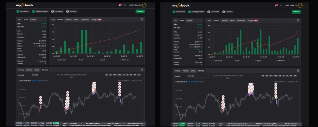 Picture [2] Trading Tools | Foreign Exchange EA | Foreign Exchange Forum | MT4 Indicators | MT5 Software | EA Source Code | MQL Programming | Documentation System | Martingale | Wolf Walk World | Finance Northeast Road | ctrader | Candle Chart Technology | Foreign Exchange Knowledge | Automated Trading GoldHitter EA v4.0 Trading Tools | Foreign Exchange EA | Foreign Exchange Forum | MT4 Indicators | MT5 Software | EA Source Code | MQL Programming | Documentation System | Martingale | Wolf Walk World | Finance Northeast Road | ctrader | Candle Chart Technology | Foreign Exchange Knowledge | Automated Trading 1mt5