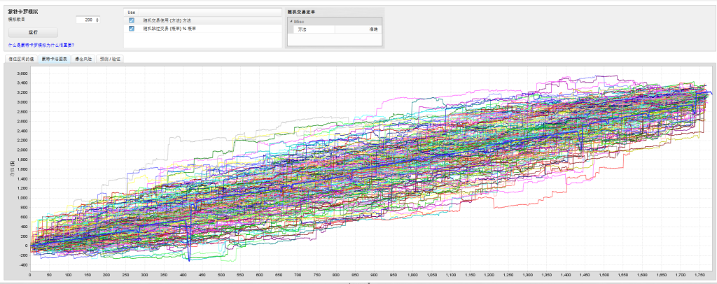 Picture [5] Trading Tools | Foreign Exchange EA | Foreign Exchange Forum | MT4 Indicators | MT5 Software | EA Source Code | MQL Programming | Documentation System | Martingale | Wolf Walk World | Finance Northeast Road | ctrader | Candle Chart Technology | Foreign Exchange Knowledge | Automated Trading Monkey Pair Wash Order EA (with source code) MT4 trading tools | Foreign exchange EA | Foreign exchange forum | MT4 indicators | MT5 software | EA source code | MQL programming | Documentation system | Martingale | Wolf World | Finance Northeast Road | ctrader | Candle Chart Technology | Foreign Exchange Knowledge | Automated Trading 1mt5