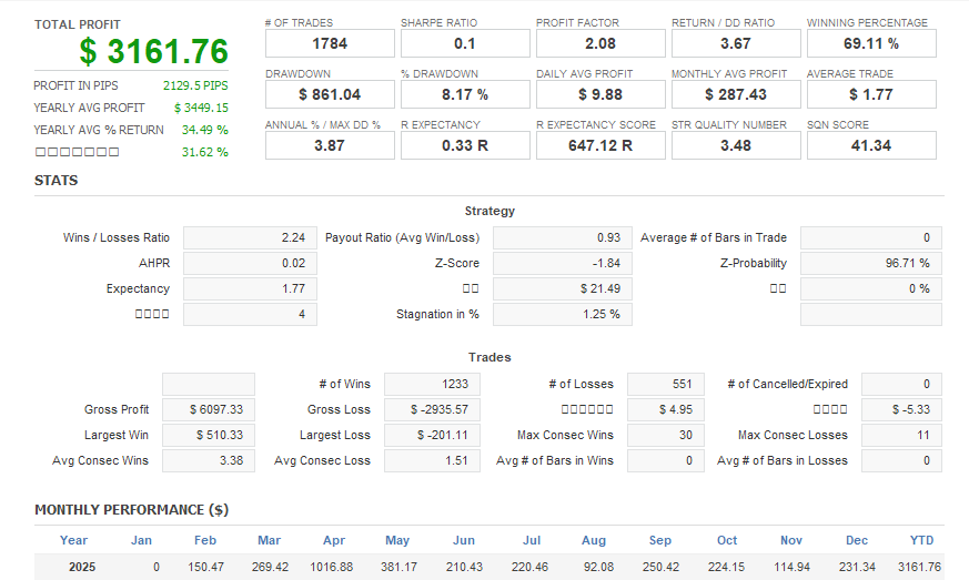 Picture [8] Trading Tools | Foreign Exchange EA | Foreign Exchange Forum | MT4 Indicators | MT5 Software | EA Source Code | MQL Programming | Documentation System | Martingale | Wolf Walk World | Finance Northeast Road | ctrader | Candle Chart Technology | Foreign Exchange Knowledge | Automated Trading Monkey Pair Wash Order EA (with source code) MT4 trading tools | Foreign exchange EA | Foreign exchange forum | MT4 indicators | MT5 software | EA source code | MQL programming | Documentation system | Martingale | Wolf World | Finance Northeast Road | ctrader | Candle Chart Technology | Foreign Exchange Knowledge | Automated Trading 1mt5