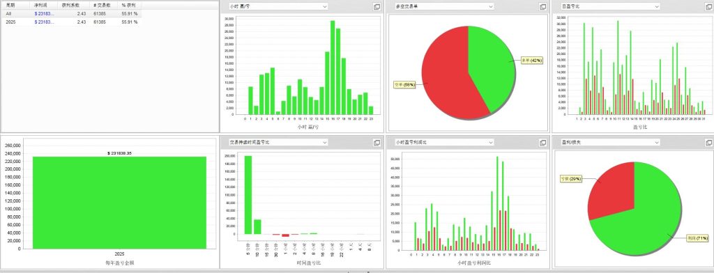 Picture [2] Trading Tools | Foreign Exchange EA | Foreign Exchange Forum | MT4 Indicators | MT5 Software | EA Source Code | MQL Programming | Documentation System | Martingale | Wolf Walk World | Finance Northeast Road | ctrader | Candle Chart Technology | Foreign Exchange Knowledge | Automated Trading RSI Super Martin_MT4 trading tools | Foreign exchange EA | Foreign exchange forum | MT4 indicators | MT5 software | EA source code | MQL programming | Documentation system | Martingale | Wolf World | Finance Northeast Road | ctrader | Candle Chart Technology | Foreign Exchange Knowledge | Automated Trading 1mt5