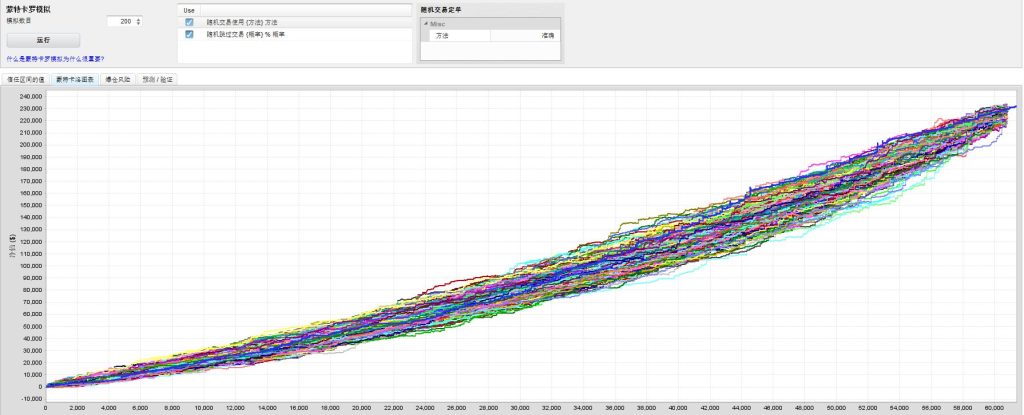 Picture [6] Trading Tools | Foreign Exchange EA | Foreign Exchange Forum | MT4 Indicators | MT5 Software | EA Source Code | MQL Programming | Documentation System | Martingale | Wolf Walk World | Finance Northeast Road | ctrader | Candle Chart Technology | Foreign Exchange Knowledge | Automated Trading RSI Super Martin_MT4 trading tools | Foreign exchange EA | Foreign exchange forum | MT4 indicators | MT5 software | EA source code | MQL programming | Documentation system | Martingale | Wolf World | Finance Northeast Road | ctrader | Candle Chart Technology | Foreign Exchange Knowledge | Automated Trading 1mt5