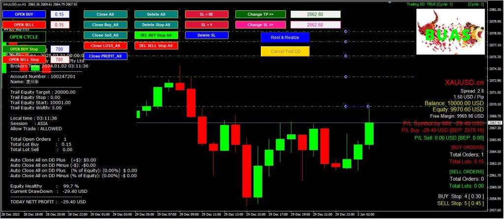 Picture [1] Trading Tools | Foreign Exchange EA | Foreign Exchange Forum | MT4 Indicators | MT5 Software | EA Source Code | MQL Programming | Documentation System | Martingale | Wolf World | Finance Northeast Road | ctrader | Candle Chart Technology | Foreign Exchange Knowledge | Automated Trading BUAS (Pending Order Breakthrough entry)_MT4 trading tools | Foreign exchange EA | Foreign exchange forum | MT4 indicators | MT5 software | EA source code | MQL programming | Documentation system | Martingale | Wolf World | Finance Northeast Road | ctrader | Candle Chart Technology | Foreign Exchange Knowledge | Automated Trading 1mt5