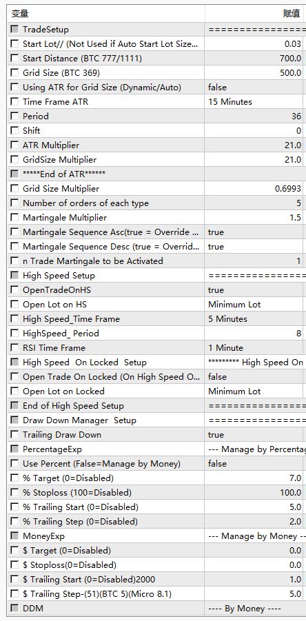 Picture [4] Trading Tools | Foreign Exchange EA | Foreign Exchange Forum | MT4 Indicators | MT5 Software | EA Source Code | MQL Programming | Documentation System | Martingale | Wolf World | Finance Northeast Road | ctrader | Candle Chart Technology | Foreign Exchange Knowledge | Automated Trading BUAS (Pending Order Breakthrough entry)_MT4 trading tools | Foreign exchange EA | Foreign exchange forum | MT4 indicators | MT5 software | EA source code | MQL programming | Documentation system | Martingale | Wolf World | Finance Northeast Road | ctrader | Candle Chart Technology | Foreign Exchange Knowledge | Automated Trading 1mt5