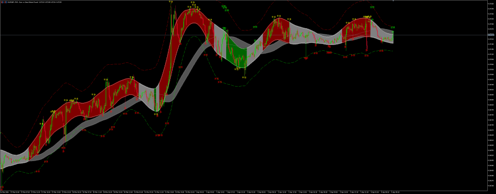 Picture [1] Trading Tools | Foreign Exchange EA | Foreign Exchange Forum | MT4 Indicators | MT5 Software | EA Source Code | MQL Programming | Documentation System | Martingale | Wolf Walk World | Finance Northeast Road | ctrader | Candle Chart Technology | Foreign Exchange Knowledge | Automated Trading Dragon Channel Dual Version MT4MT5 trading tools | Foreign exchange EA | Foreign exchange forum | MT4 indicators | MT5 software | EA source code | MQL programming | Documentation system | Martingale | Wolf World | Finance Northeast Road | ctrader | Candle Chart Technology | Foreign Exchange Knowledge | Automated Trading 1mt5