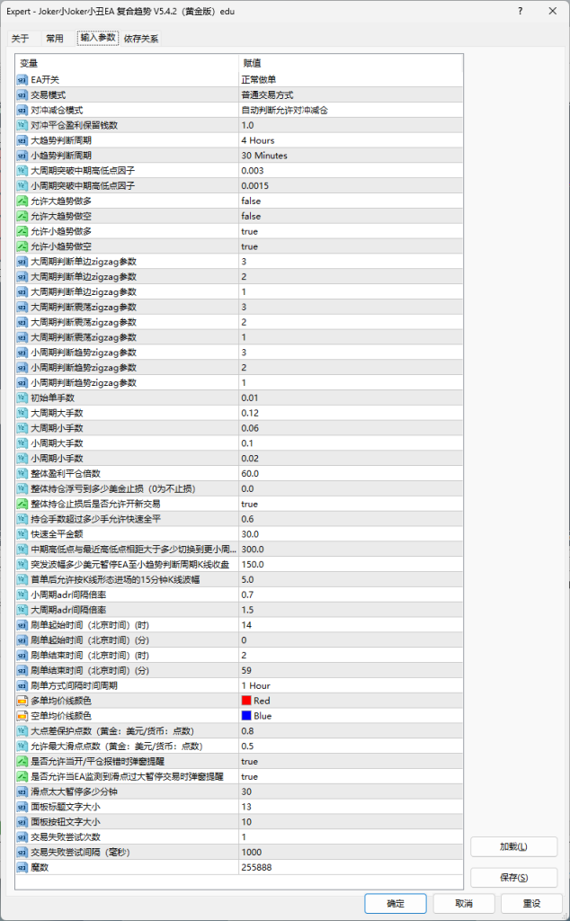 Picture [2] Trading Tools | Foreign Exchange EA | Foreign Exchange Forum | MT4 Indicators | MT5 Software | EA Source Code | MQL Programming | Documentation System | Martingale | Wolf Walk World | Finance Northeast Road | ctrader | Candle Chart Technology | Foreign Exchange Knowledge | Automated Trading Joker Clown EA Compound Trend V5 latest version MT4 trading tools | Foreign exchange EA | Foreign exchange forum | MT4 indicators | MT5 software | EA source code | MQL programming | Documentation system | Martingale | Wolf World | Finance Northeast Road | ctrader | Candle Chart Technology | Foreign Exchange Knowledge | Automated Trading 1mt5
