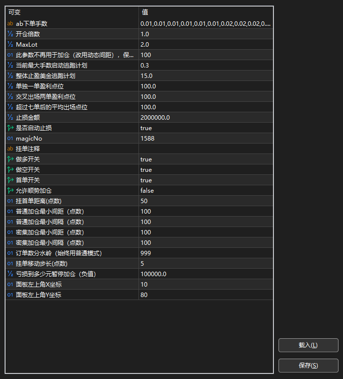 Picture [3] Trading Tools | Foreign Exchange EA | Foreign Exchange Forum | MT4 Indicators | MT5 Software | EA Source Code | MQL Programming | Documentation System | Martingale | Wolf World | Finance Northeast Road | ctrader | Candle Chart Technology | Foreign Exchange Knowledge | Automated Trading Wuhan Xiaoyi Long and Short Hedging MT5 trading tools | Foreign exchange EA | Foreign exchange forum | MT4 indicators | MT5 software | EA source code | MQL programming | Documentation system | Martingale | Wolf World | Finance Northeast Road | ctrader | Candle Chart Technology | Foreign Exchange Knowledge | Automated Trading 1mt5