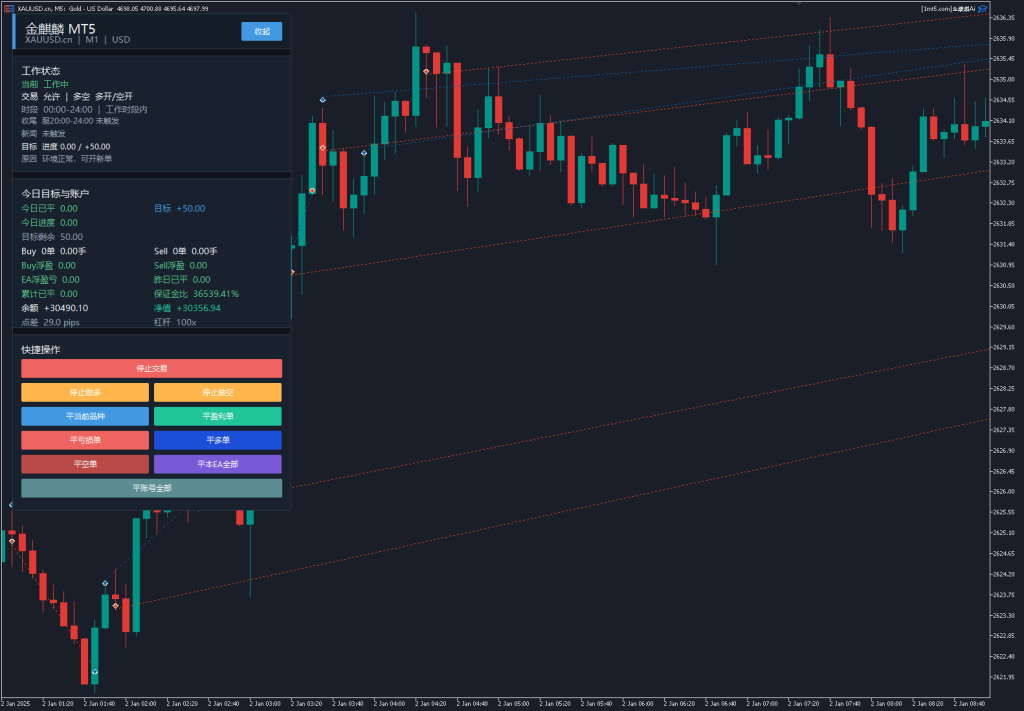 Picture [1] Trading Tools | Foreign Exchange EA | Foreign Exchange Forum | MT4 Indicators | MT5 Software | EA Source Code | MQL Programming | Documentation System | Martingale | Wolf World | Finance Northeast Road | ctrader | Candle Chart Technology | Foreign Exchange Knowledge | Automated Trading Kirin King MT5 Edition (updated to increase RSI Super Trend Filter) Trading Tools | Foreign Exchange EA | Foreign Exchange Forum | MT4 Indicators | MT5 Software | EA Source Code | MQL Programming | Documentation System | Martingale | Wolf World | Finance Northeast Road | ctrader | Candle Chart Technology | Foreign Exchange Knowledge | Automated Trading 1mt5