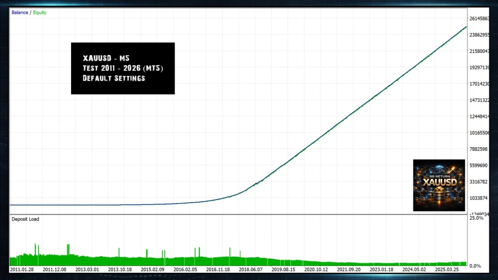 Picture [6] Trading Tools | Foreign Exchange EA | Foreign Exchange Forum | MT4 Indicators | MT5 Software | EA Source Code | MQL Programming | Documentation System | Martingale | Wolf Walk World | Finance Northeast Road | ctrader | Candle Chart Technology | Foreign Exchange Knowledge | Automated Trading BB Return MT5 trading tools | Foreign exchange EA | Foreign exchange forum | MT4 indicators | MT5 software | EA source code | MQL programming | Documentation system | Martingale | Wolf World | Finance Northeast Road | ctrader | Candle Chart Technology | Foreign Exchange Knowledge | Automated Trading 1mt5