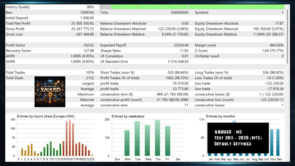 Picture [7] Trading Tools | Foreign Exchange EA | Foreign Exchange Forum | MT4 Indicators | MT5 Software | EA Source Code | MQL Programming | Documentation System | Martingale | Wolf Walk World | Finance Northeast Road | ctrader | Candle Chart Technology | Foreign Exchange Knowledge | Automated Trading BB Return MT5 trading tools | Foreign exchange EA | Foreign exchange forum | MT4 indicators | MT5 software | EA source code | MQL programming | Documentation system | Martingale | Wolf World | Finance Northeast Road | ctrader | Candle Chart Technology | Foreign Exchange Knowledge | Automated Trading 1mt5