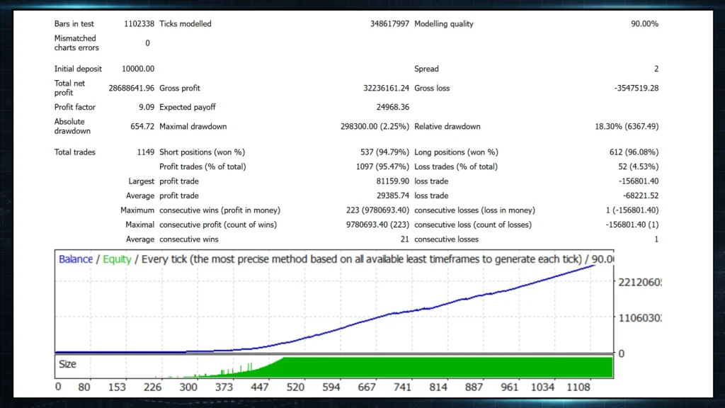 Picture [3] Trading Tools | Foreign Exchange EA | Foreign Exchange Forum | MT4 Indicators | MT5 Software | EA Source Code | MQL Programming | Documentation System | Martingale | Wolf Walk World | Finance Northeast Road | ctrader | Candle Chart Technology | Foreign Exchange Knowledge | Automated Trading BB Return MT5 trading tools | Foreign exchange EA | Foreign exchange forum | MT4 indicators | MT5 software | EA source code | MQL programming | Documentation system | Martingale | Wolf World | Finance Northeast Road | ctrader | Candle Chart Technology | Foreign Exchange Knowledge | Automated Trading 1mt5