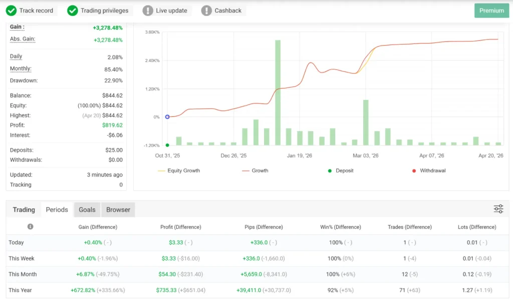 Picture [2] Trading Tools | Foreign Exchange EA | Foreign Exchange Forum | MT4 Indicators | MT5 Software | EA Source Code | MQL Programming | Documentation System | Martingale | Wolf Walk World | Finance Northeast Road | ctrader | Candle Chart Technology | Foreign Exchange Knowledge | Automated Trading AXIO Gold EA MT5 trading tools | Foreign exchange EA | Foreign exchange forum | MT4 indicators | MT5 software | EA source code | MQL programming | Documentation system | Martingale | Wolf World | Finance Northeast Road | ctrader | Candle Chart Technology | Foreign Exchange Knowledge | Automated Trading 1mt5