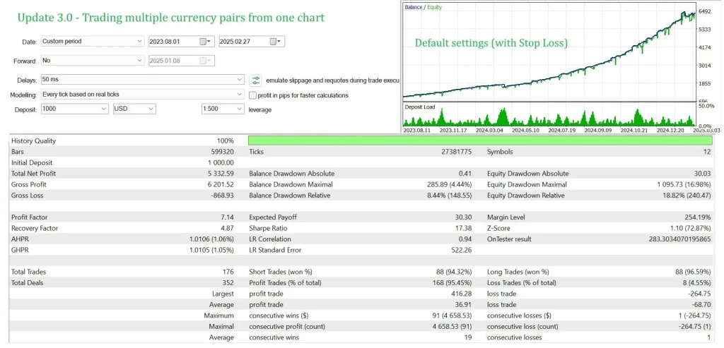 Picture [2] Trading Tools | Foreign Exchange EA | Foreign Exchange Forum | MT4 Indicators | MT5 Software | EA Source Code | MQL Programming | Documentation System | Martingale | Wolf Walk World | Finance Northeast Road | ctrader | Candle Chart Technology | Foreign Exchange Knowledge | Automated Trading Breakthrough Strategy MT4 trading tools | Foreign exchange EA | Foreign exchange forum | MT4 indicators | MT5 software | EA source code | MQL programming | Documentation system | Martingale | Wolf World | Finance Northeast Road | ctrader | Candle Chart Technology | Foreign Exchange Knowledge | Automated Trading 1mt5