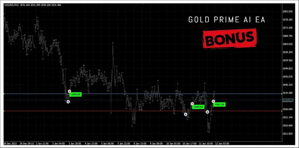 Picture [1] Trading Tools | Foreign Exchange EA | Foreign Exchange Forum | MT4 Indicators | MT5 Software | EA Source Code | MQL Programming | Documentation System | Martingale | Wolf Walk World | Finance Northeast Road | ctrader | Candle Chart Technology | Foreign Exchange Knowledge | Automated Trading Aurum Ai MT4 trading tools | Foreign exchange EA | Foreign exchange forum | MT4 indicators | MT5 software | EA source code | MQL programming | Documentation system | Martingale | Wolf World | Finance Northeast Road | ctrader | Candle Chart Technology | Foreign Exchange Knowledge | Automated Trading 1mt5