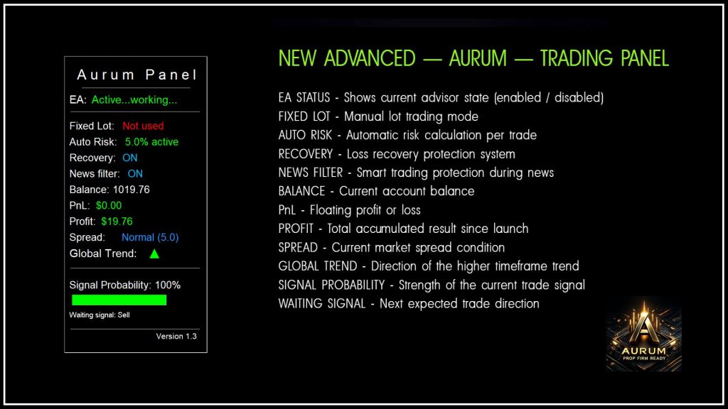 Picture [5] Trading Tools | Foreign Exchange EA | Foreign Exchange Forum | MT4 Indicators | MT5 Software | EA Source Code | MQL Programming | Documentation System | Martingale | Wolf Walk World | Finance Northeast Road | ctrader | Candle Chart Technology | Foreign Exchange Knowledge | Automated Trading Aurum Ai MT4 trading tools | Foreign exchange EA | Foreign exchange forum | MT4 indicators | MT5 software | EA source code | MQL programming | Documentation system | Martingale | Wolf World | Finance Northeast Road | ctrader | Candle Chart Technology | Foreign Exchange Knowledge | Automated Trading 1mt5